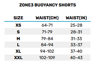2025 ZONE3 Buoyancy Shorts 2 0 Tableau des tailles